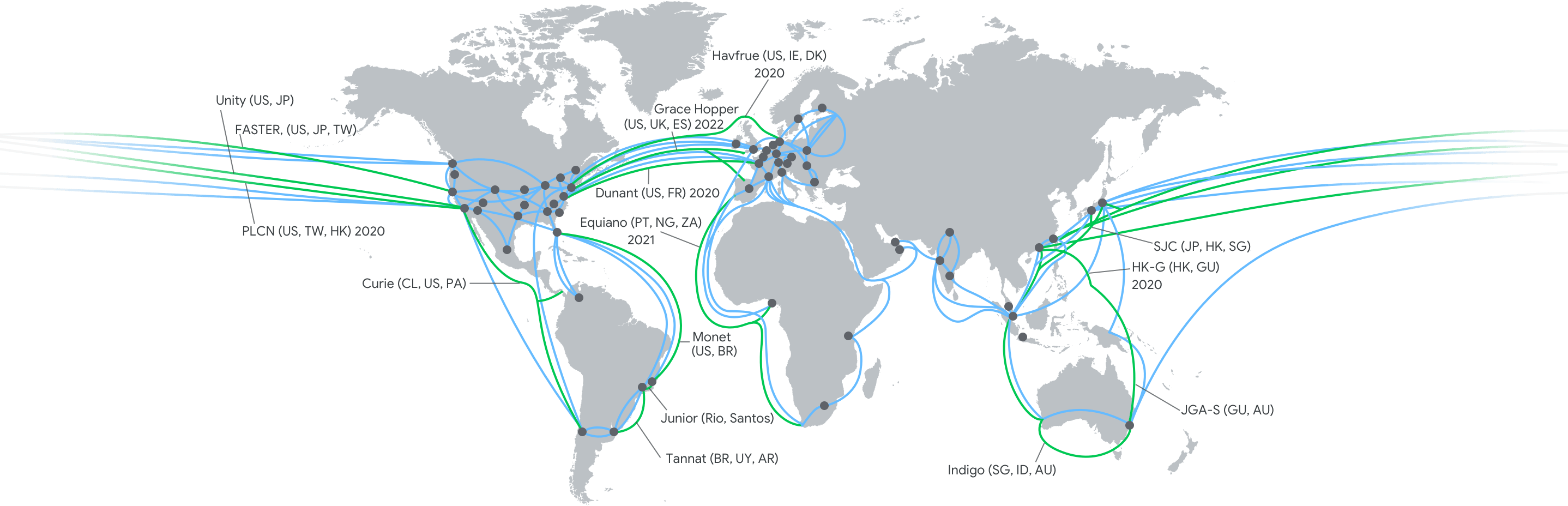 mapa dos pontos de presença do google cloud