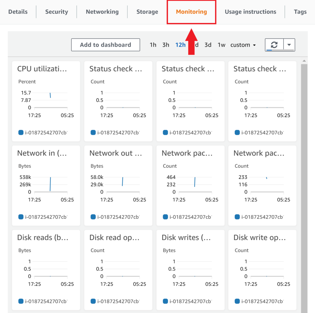 aws-ec2-monitoring